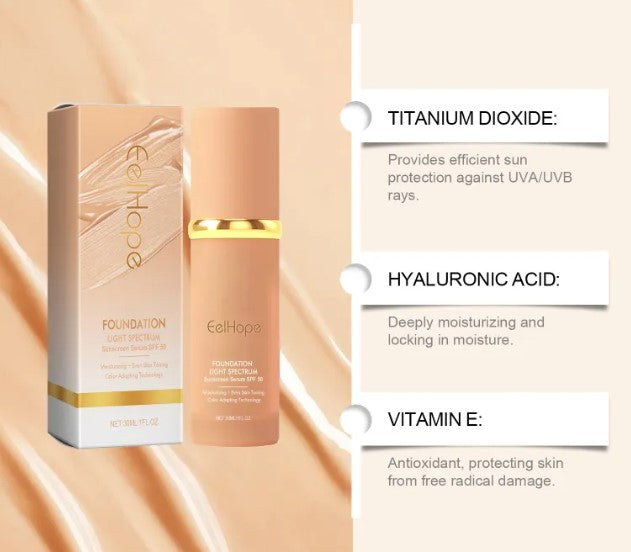 Temperature Change Liquid Foundation – 3-in-1 Adaptive Coverage, Concealer & Moisturiser